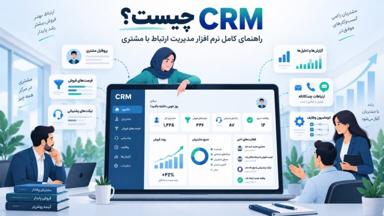 CRM