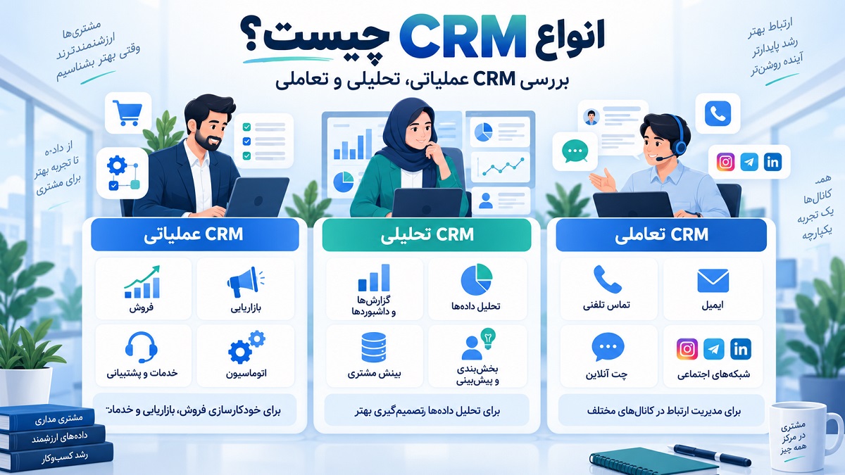 نرم افزار CRM چیست